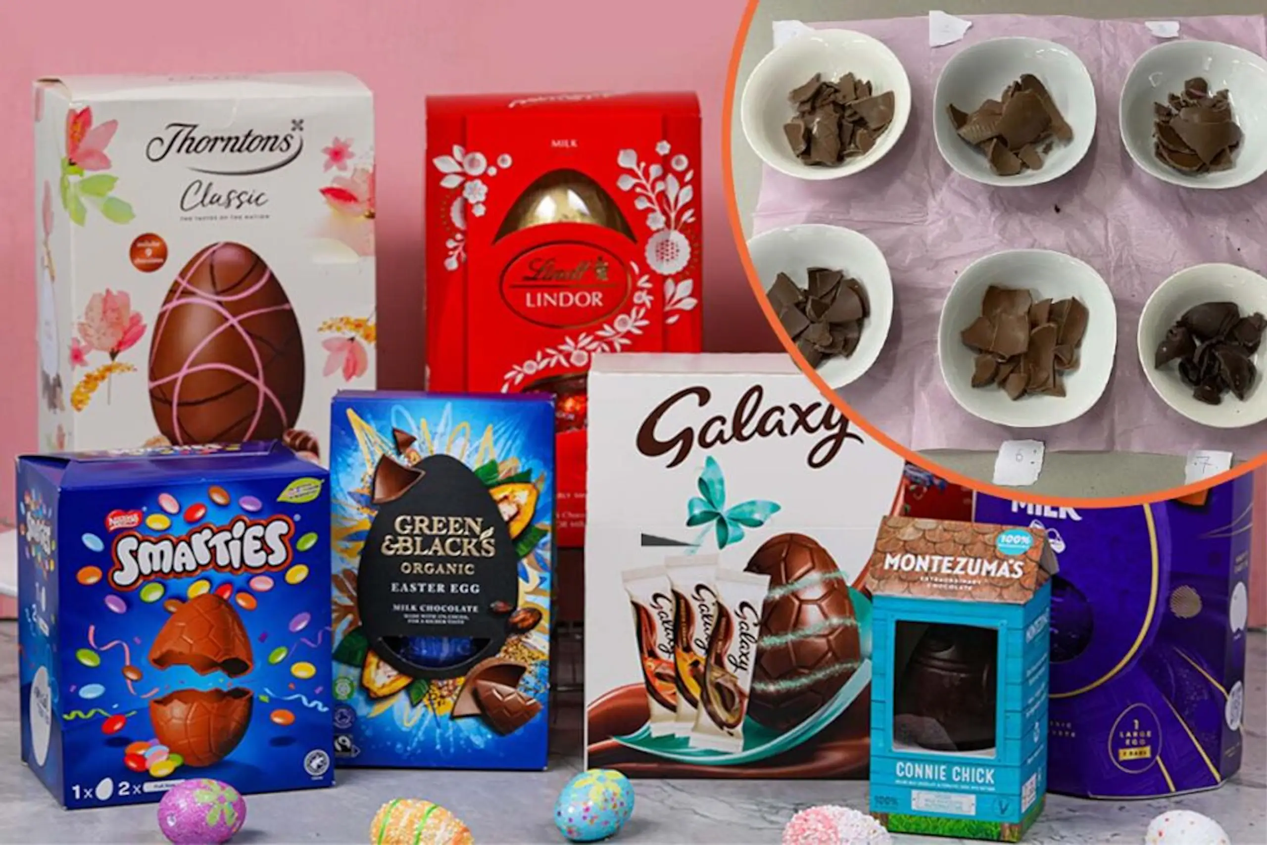 The best Easter eggs of 2022: Twisted reviews every chocolate brand