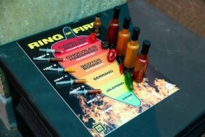 gymbox ring of fire