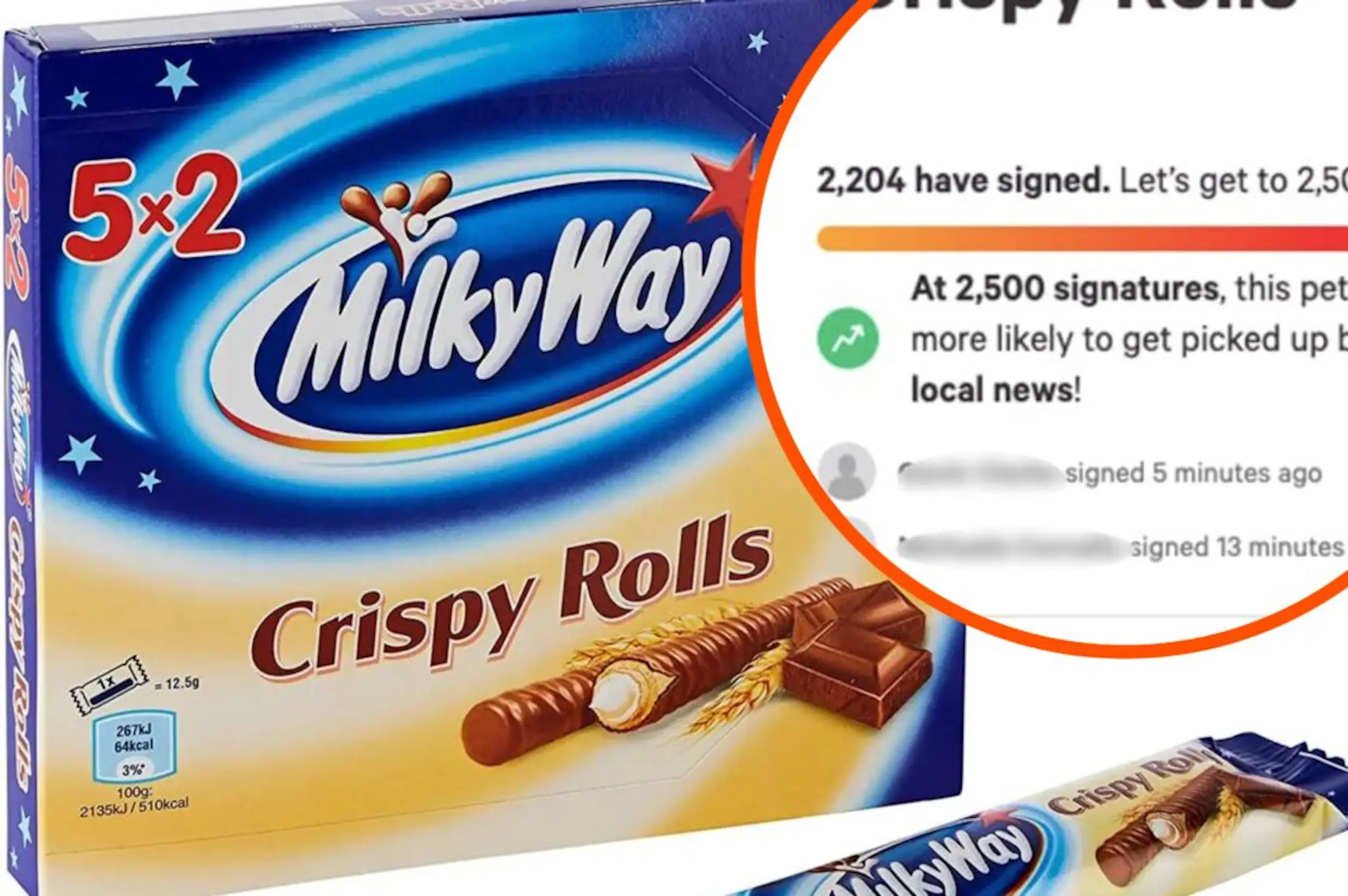 People launch petition to bring back Milky Way Crispy Rolls