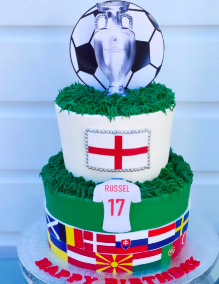 Euros cake design ideas